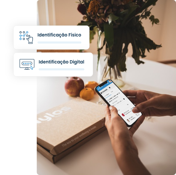 Identificação Físico e Digital
