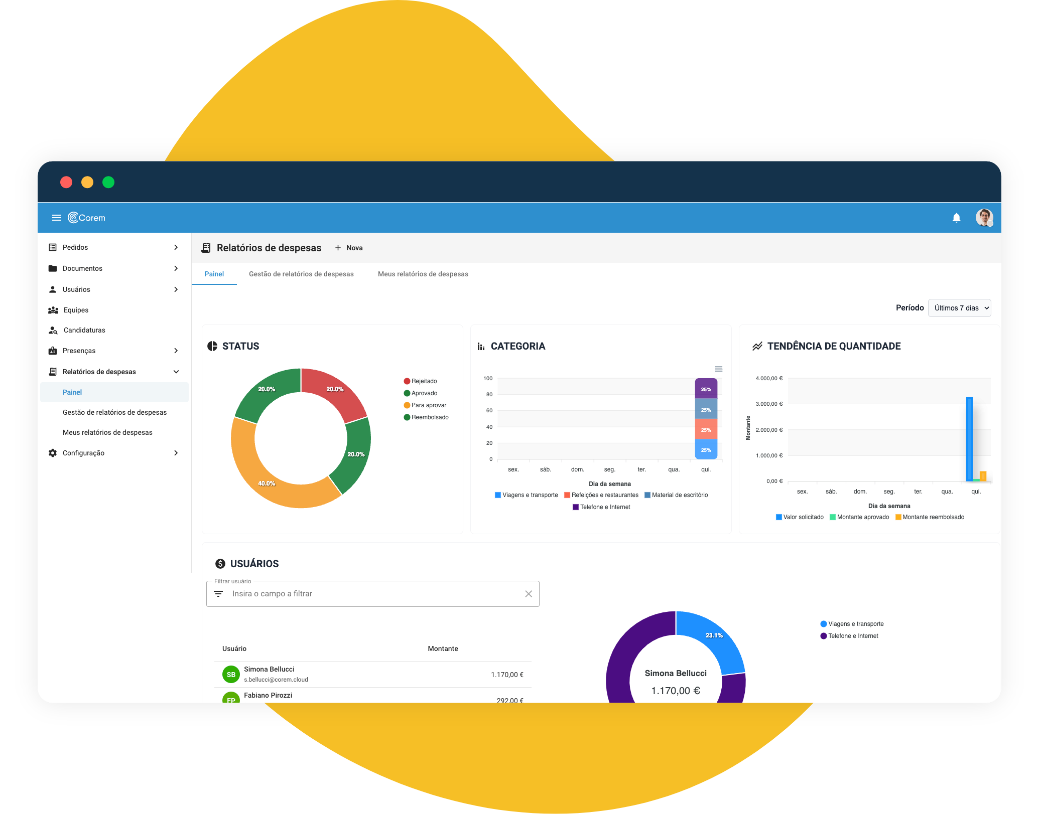 expense report dashboard